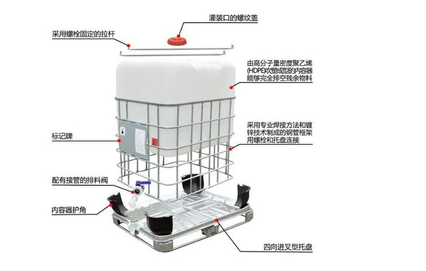 吉安容器500LIBC集裝桶產品細節